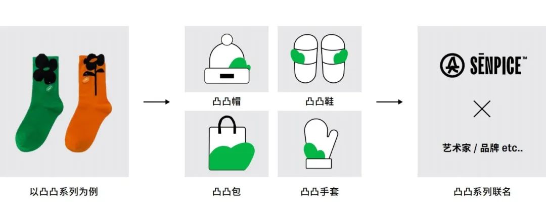 上森派系袜子 (上森派系袜子怎么样)