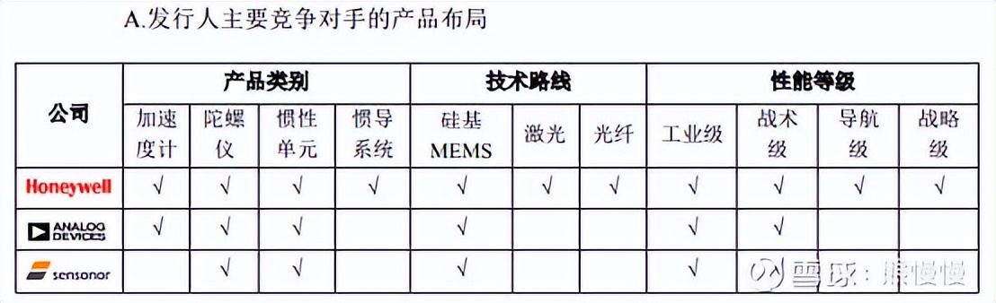 新股申购今天开盘,新股申购一览表6月26日