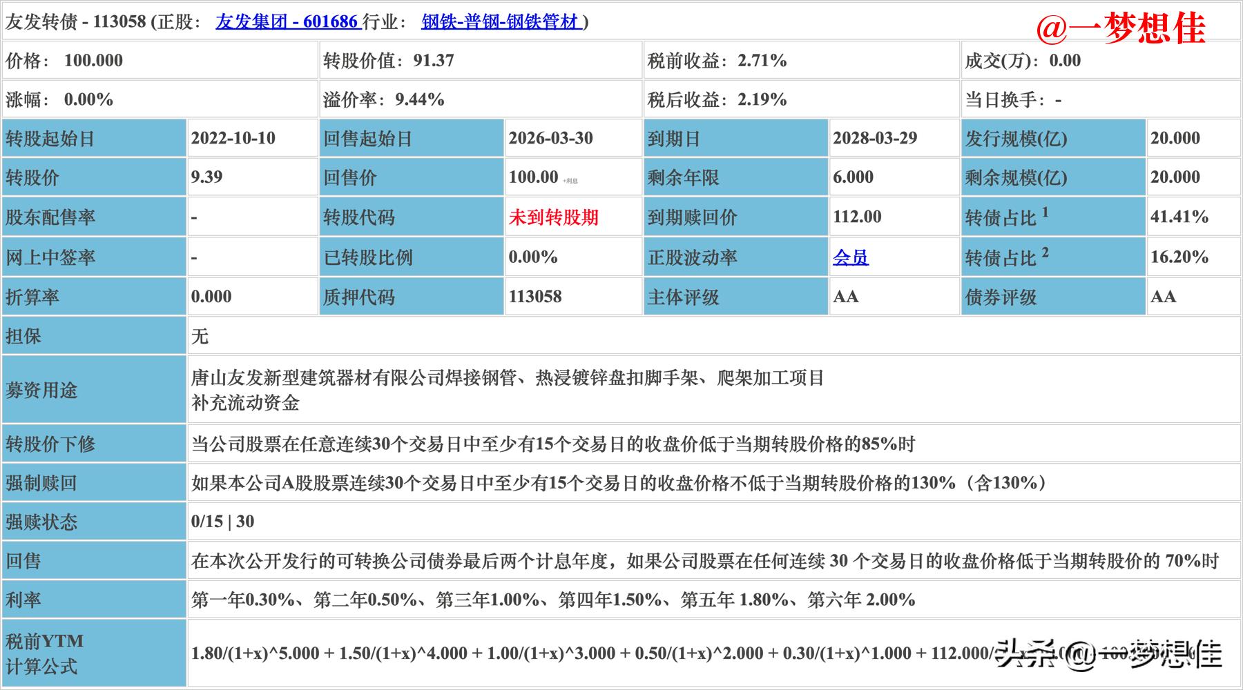友发转债上市价值,明日分析明新转债和友发转债