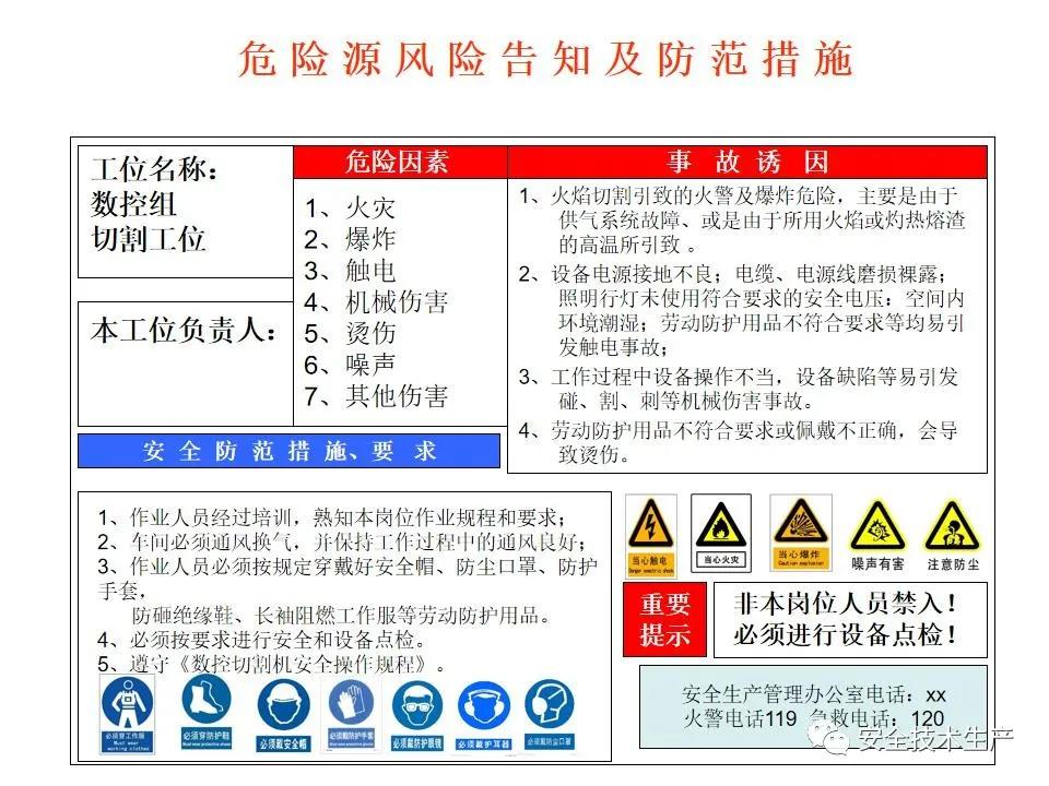 风险点和危险源告知牌,配电柜风险告知牌和危险源告知牌