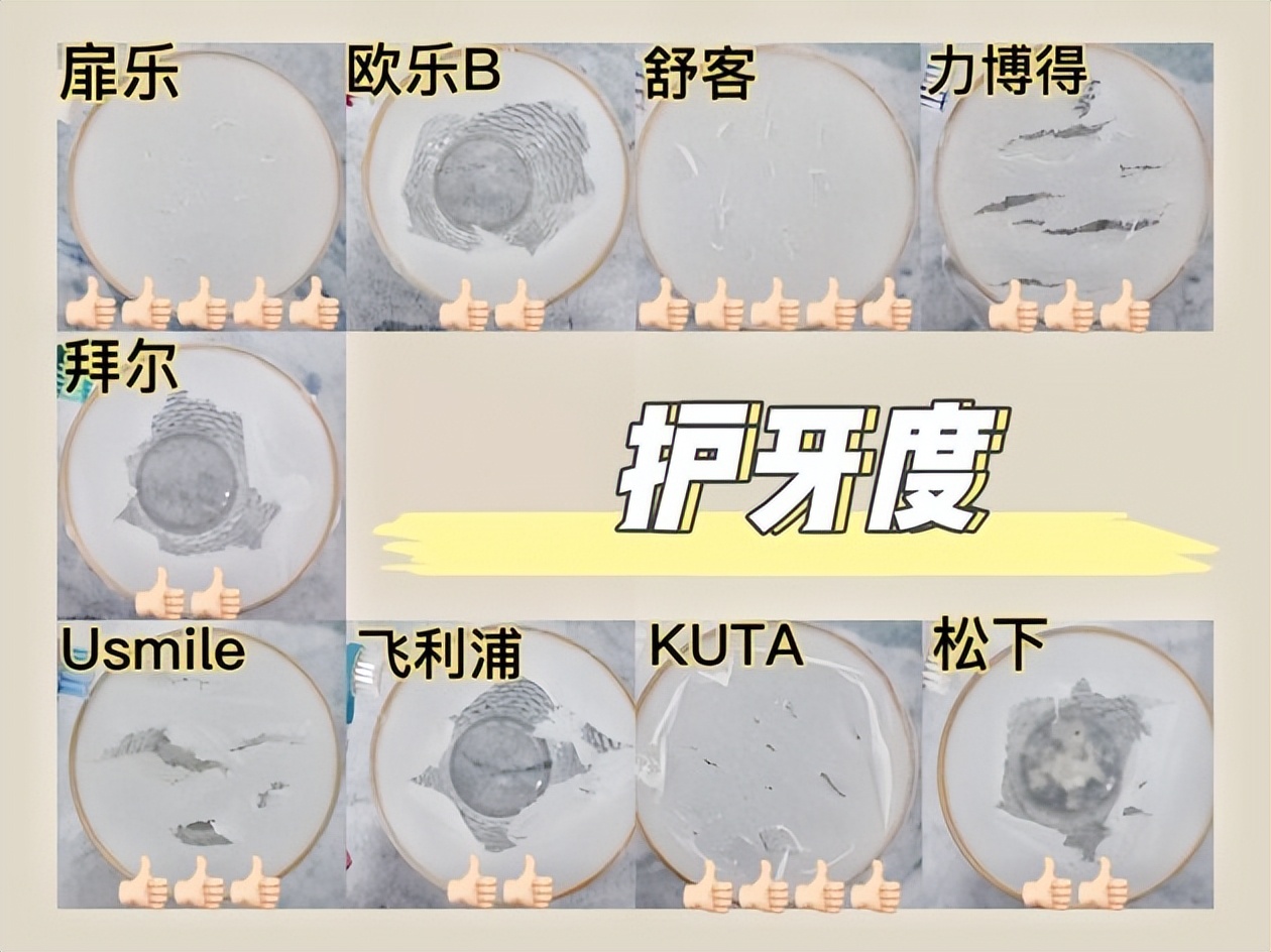 儿童u型电动牙刷测评排行榜,儿童电动牙刷测评清洁能力