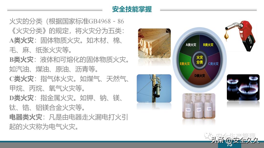 企业安全培训报价,企业安全培训课程