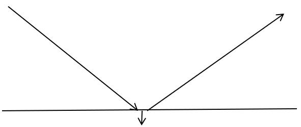 为什么玻璃杯看物体上下不会颠倒,为什么从玻璃杯子底部能看清