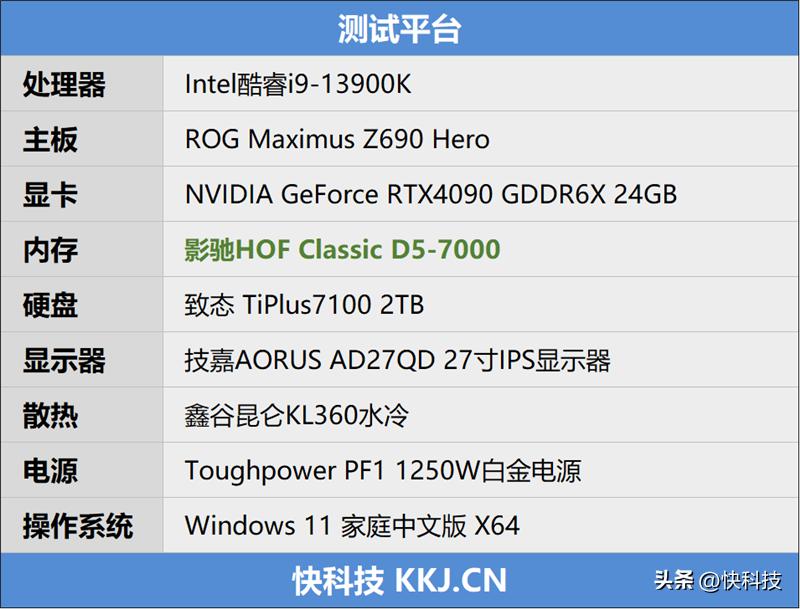 影驰hof内存条选哪个系列,影驰hof内存测评