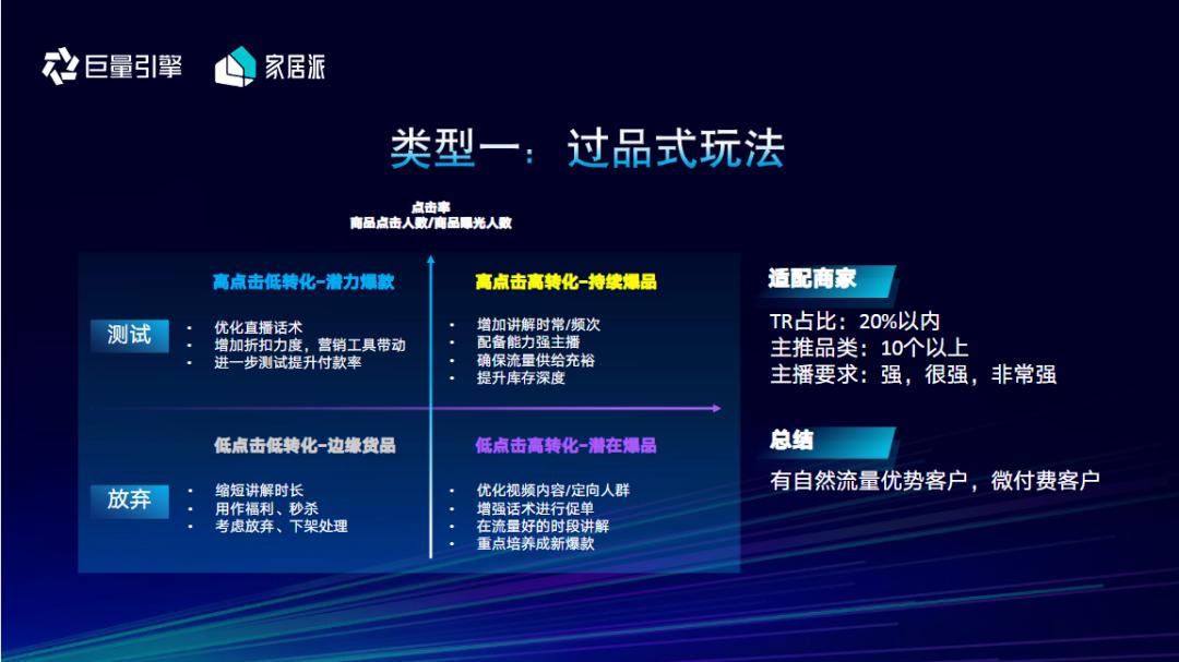 抖音家纺类趋势,家纺在抖音如何做好