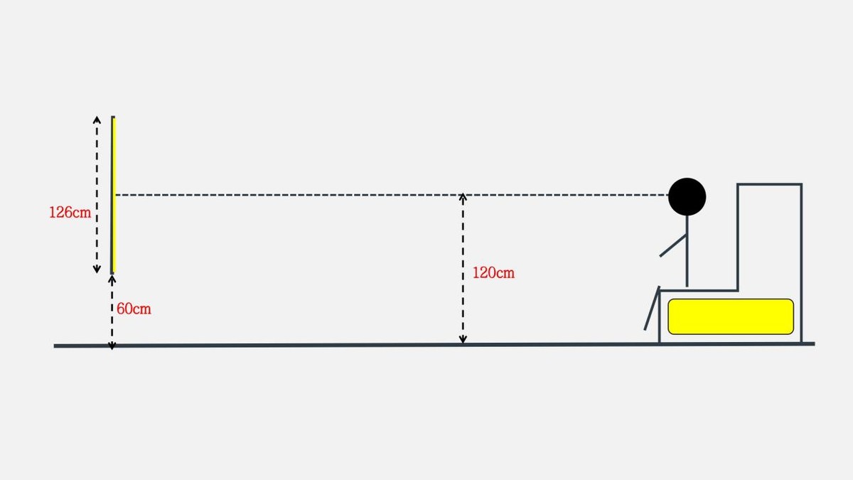 瀹跺涵褰遍櫌甯冪嚎閬垮潙,瀹跺涵褰遍櫌鍩嬬嚎鏁欑▼