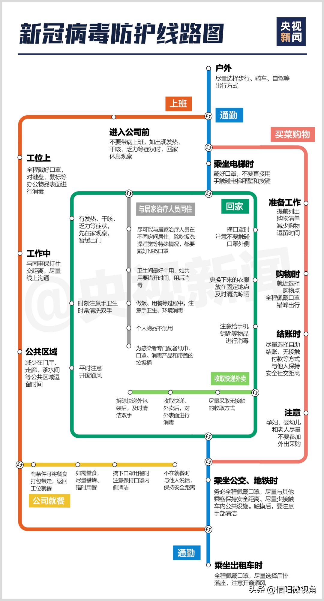 信阳圣德医院核酸检测可以混采吗,2022年8月份信阳免费核酸检测地点