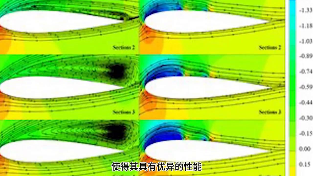 这篇内容介绍了一种即将*翻推**航空规则的创新飞行器，名为x65