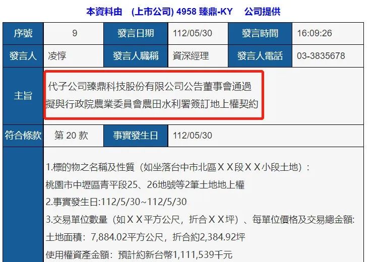 2022年pcb行业分析,2023年度pcb总结