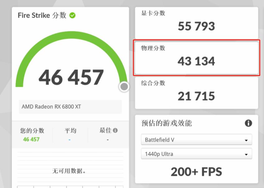 x670支持pcie4.0硬盘吗,x670支持am4吗