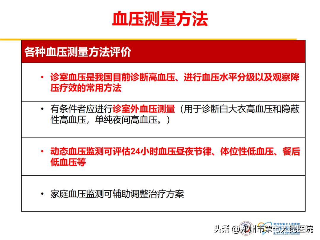 世界高血压日|我院开展高血压义诊活动和健康讲座