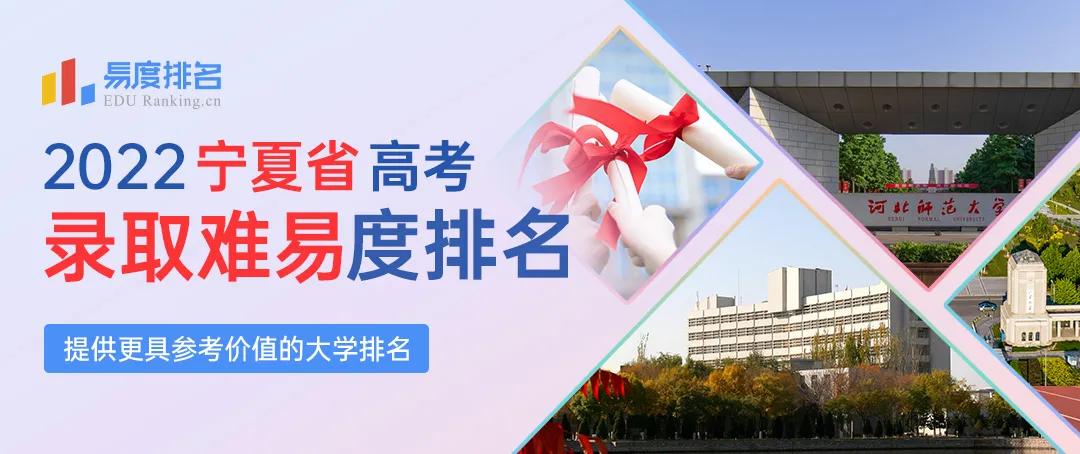 宁夏大学211是什么意思,宁夏大学211双一流吗