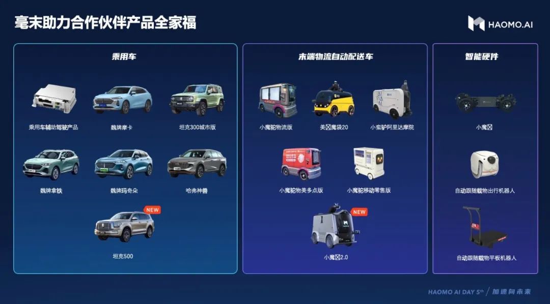 12万8888,最便宜L4无人配送车买回家