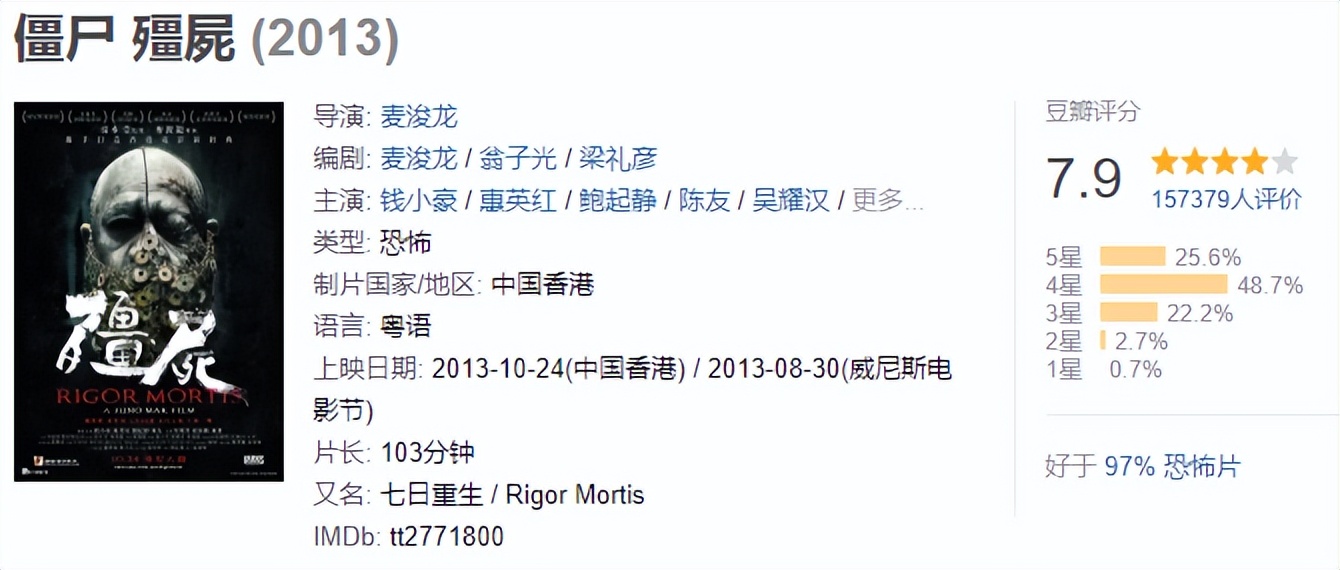 30年前顶流的魅力,现在真正的顶流有几个