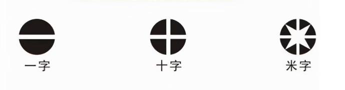 螺丝刀介绍：起子和螺丝刀有什么区别？螺丝刀有哪些类型？