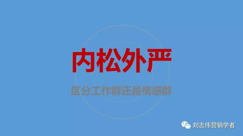 丁香园社群运营方案ppt,养老社区社群运营经验分享ppt