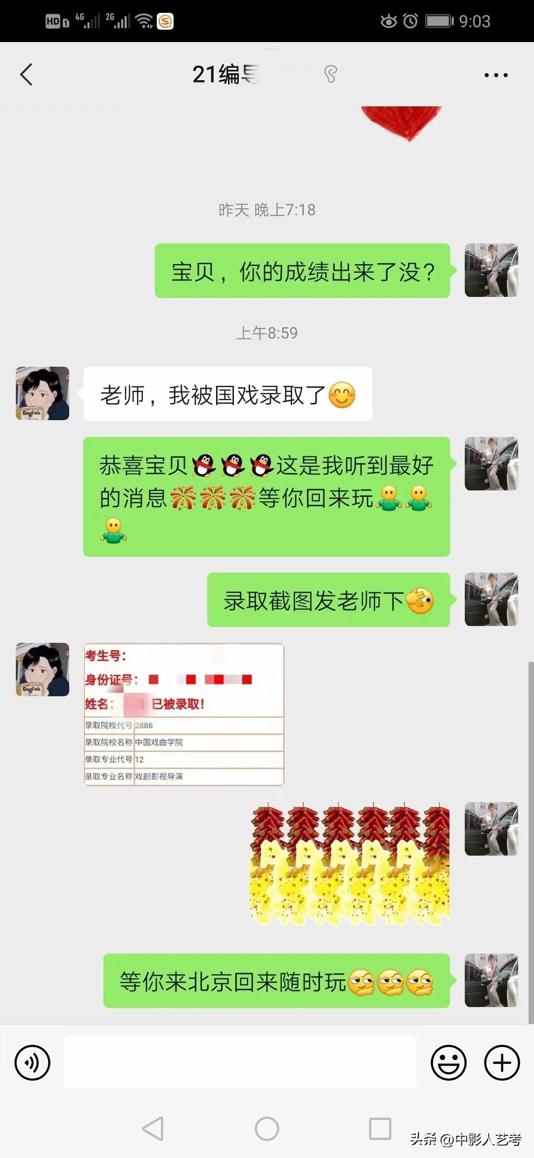 中影人成绩,中影人