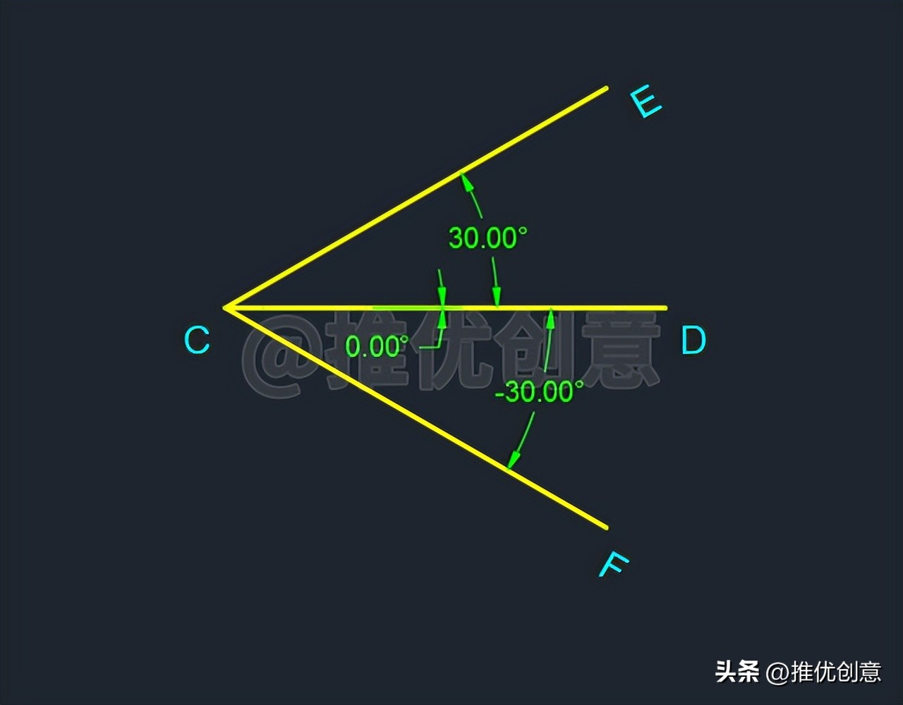 autocad角度线画法,autocad如何绘制角度