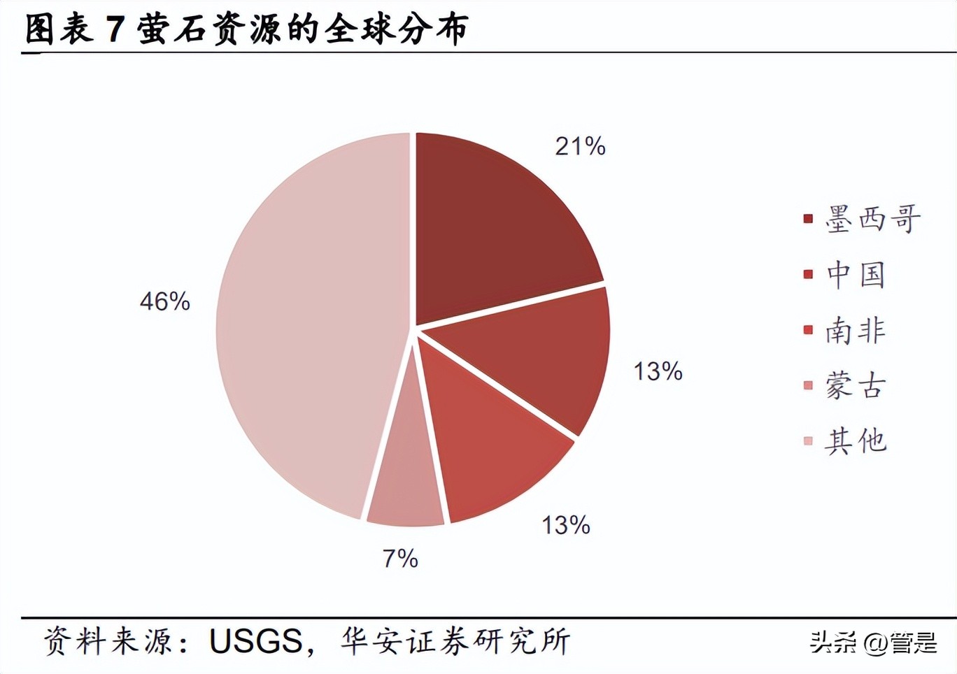 制冷剂价格和巨化股份,巨化股份制冷剂2024年的配额