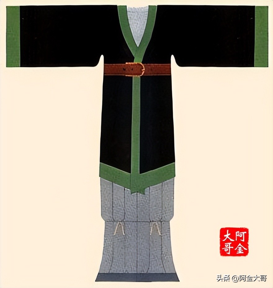 从夏朝至民国时期女性服饰变化,从秦汉到民国中国女性服饰的变迁