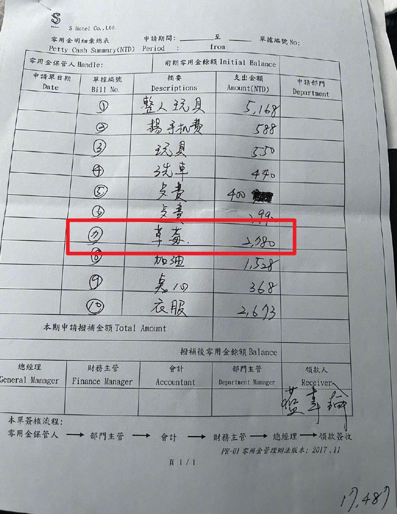 汪小菲大s事件复盘,汪小菲再晒付款记录犯法吗