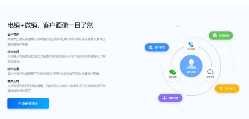 市场上用crm的有哪些,crm是什么品牌
