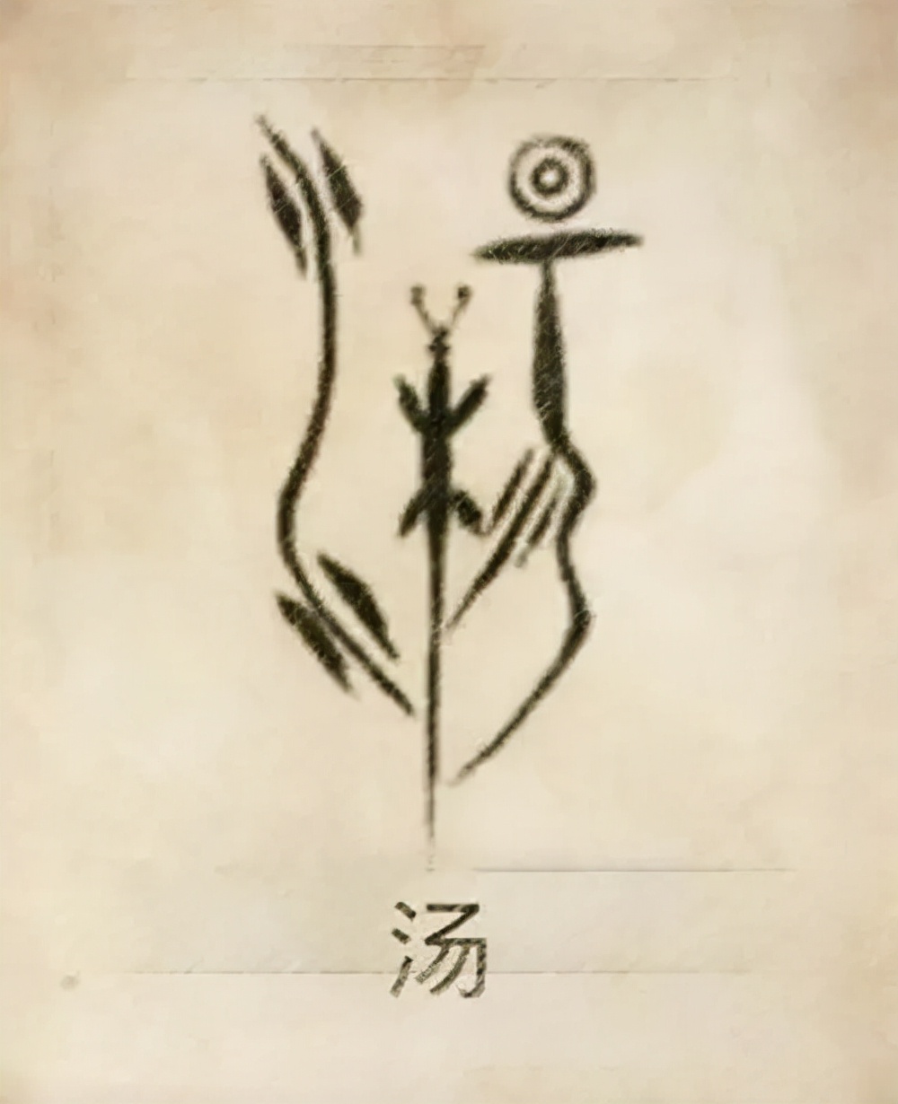 姓氏图腾你的姓氏长什么样,你的姓氏长啥样