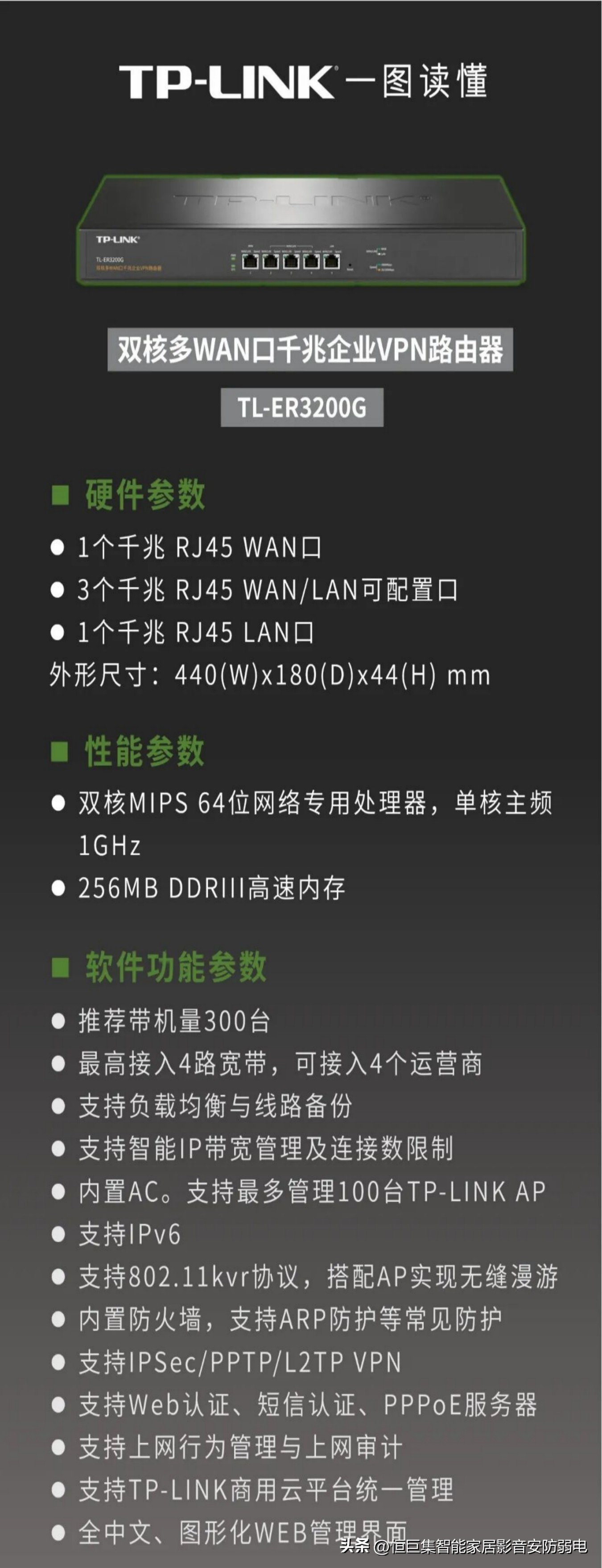 多WAN口VPN路由器上市双核千兆网口便宜