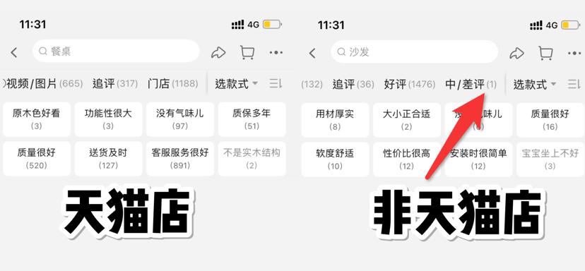 零差评？假排行？刷单？网上买家具咋这么难