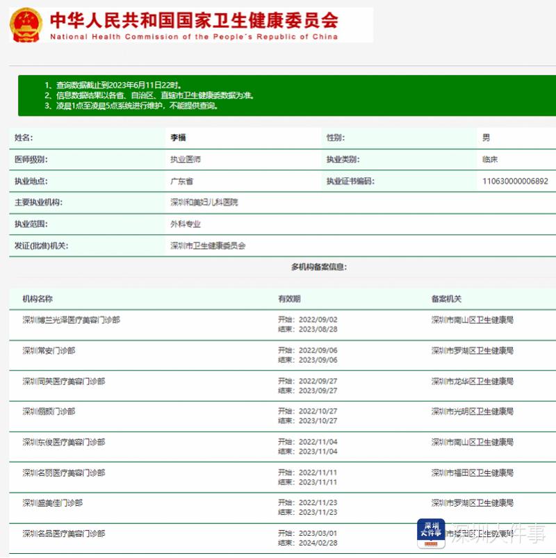 南都调查：医美“野麻”泛滥？无麻药购用资质却做全麻手术