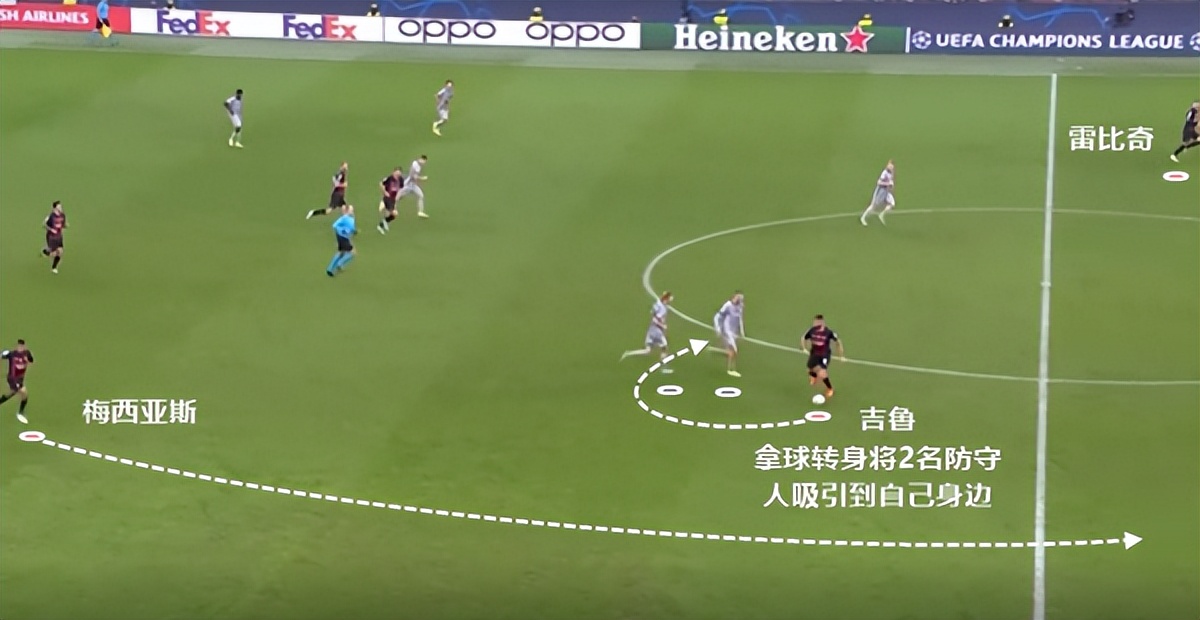 欧洲杯梅西c罗对决,梅西与c罗欧冠5次交锋