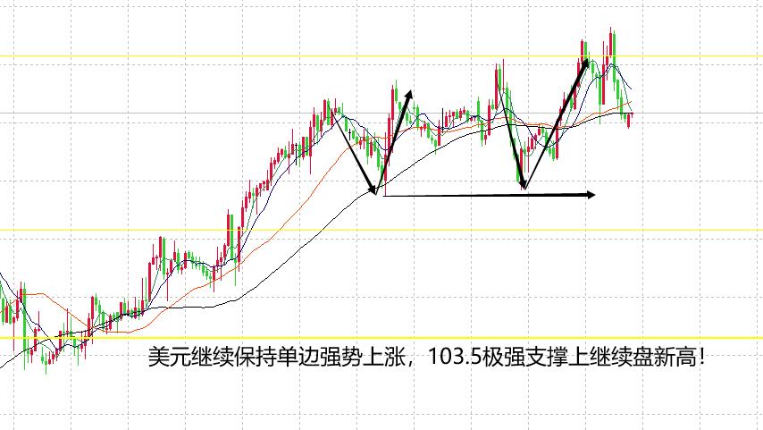 2024黄金暴涨分析最新分析,山海系列黄金