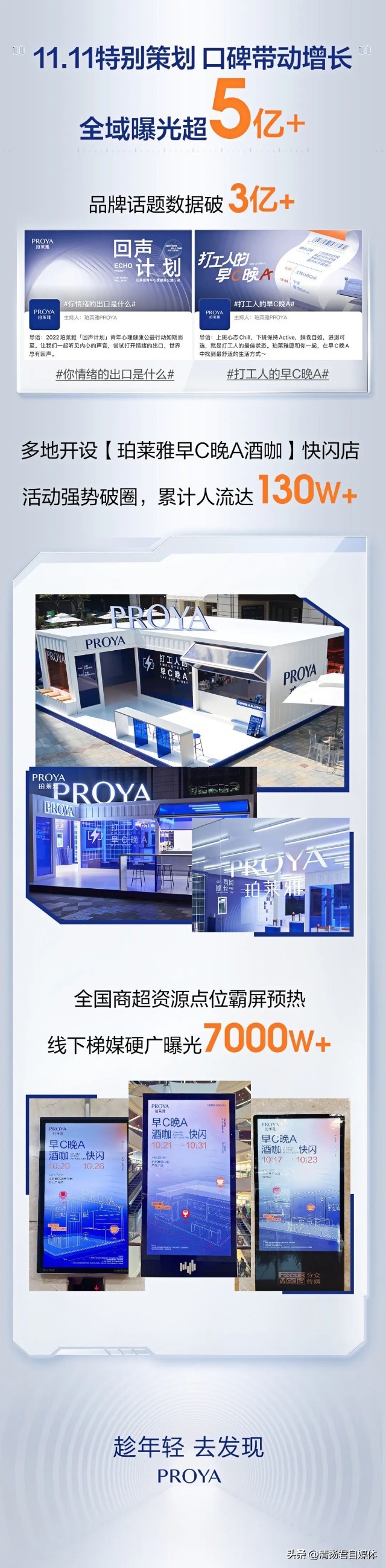 双11国货美妆珀莱雅,珀莱雅美妆发布会