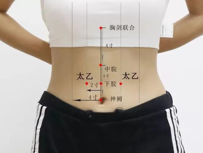 镇惊的穴位,镇惊穴的功效和作用