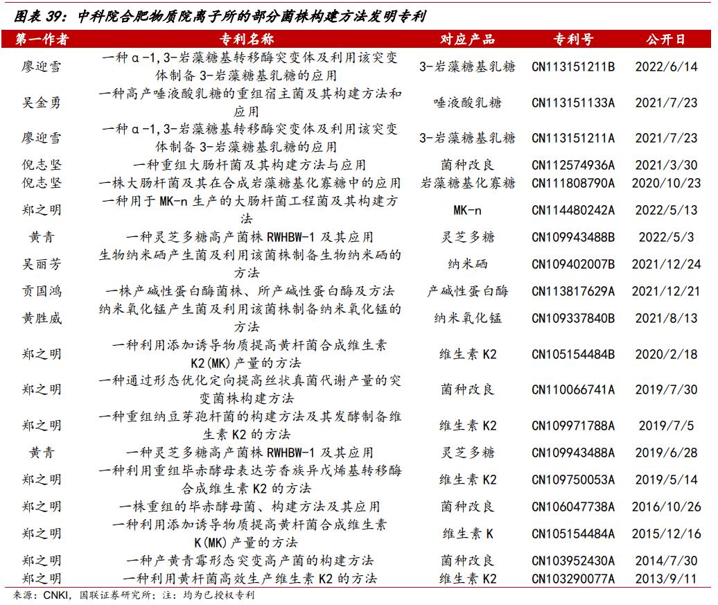 武汉嘉必优生物技术,嘉必优武汉生物