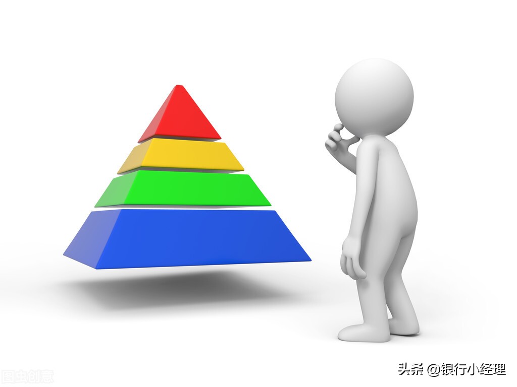 买基金短线怎么操作,买基金操作技巧