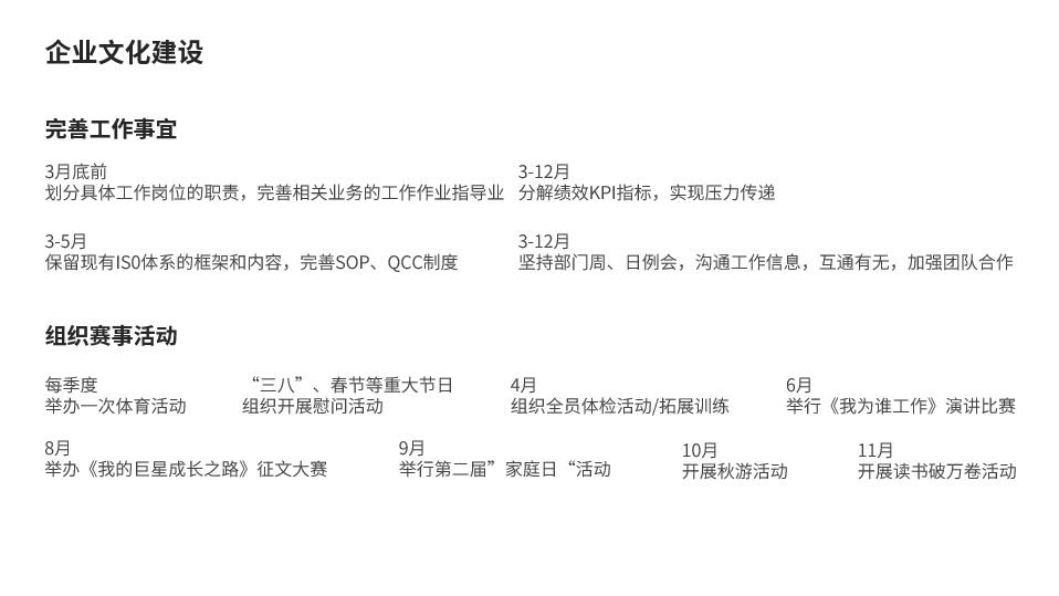 1分钟搞定文字超多的ppt,文字极少的ppt怎么做才精美