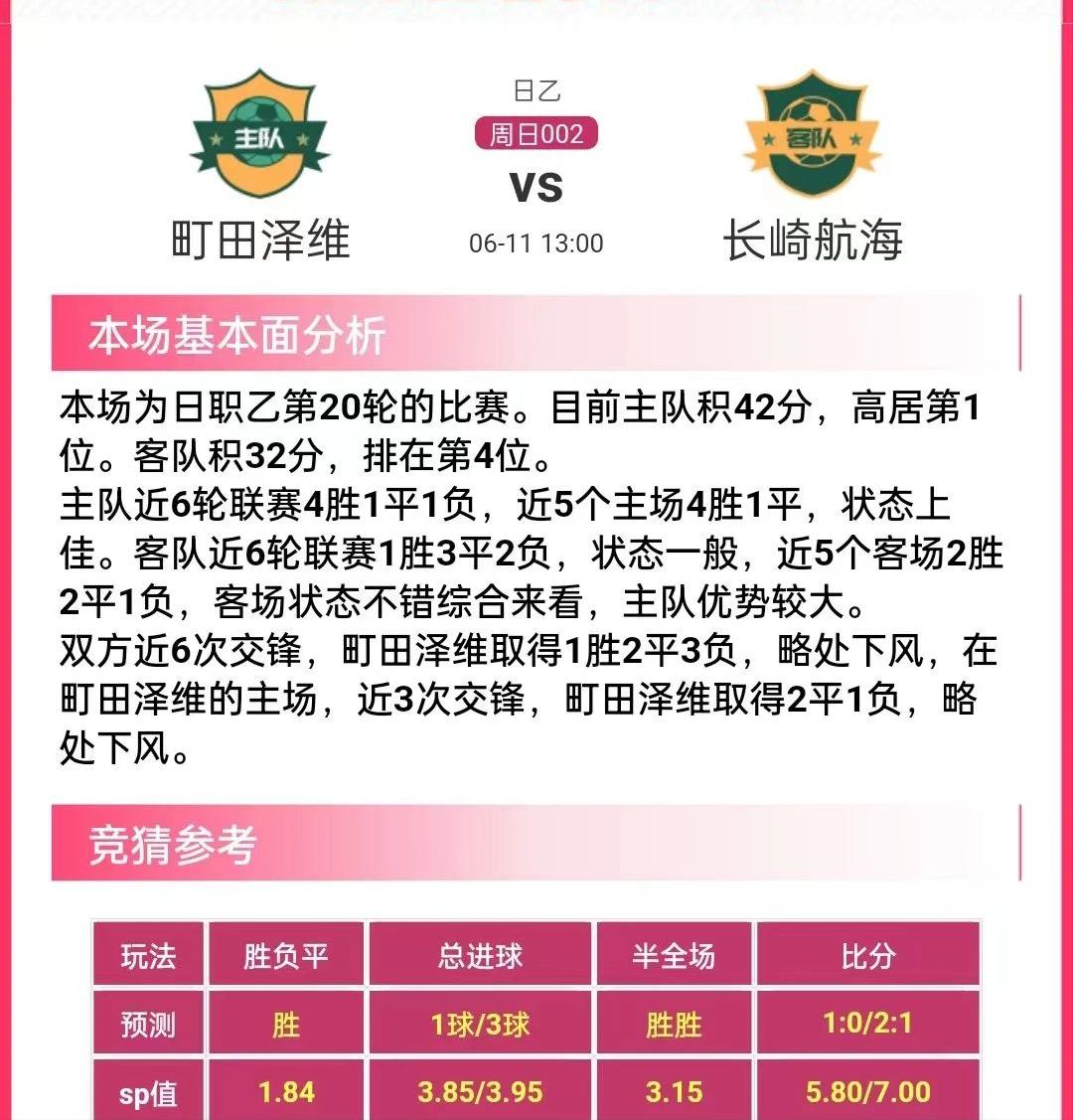 竞彩推荐11中6,每日竞彩足球胜平负预测推荐
