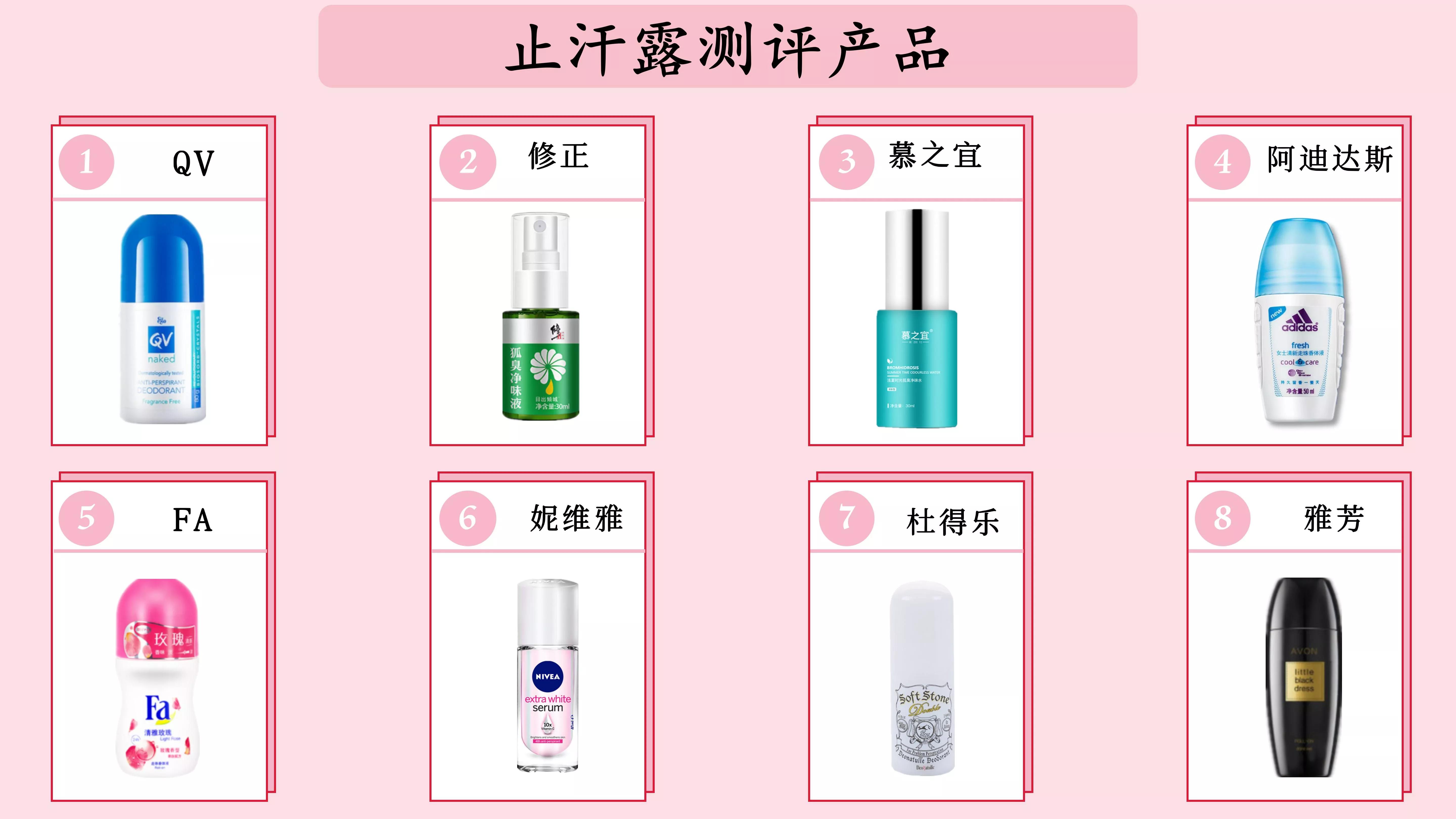 狐臭止汗露推荐如何使用,狐臭止汗露推荐真实测评