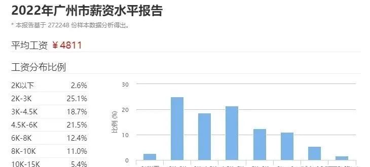 小米性价比高为什么选华为,小米性价比那么高为啥还是选华为