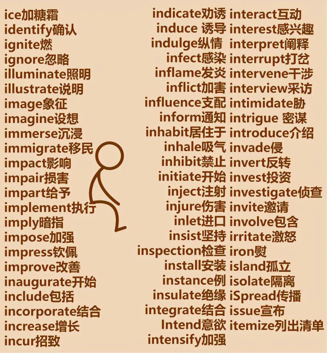 100个常用英语动词大全集,懒人英文动词大全