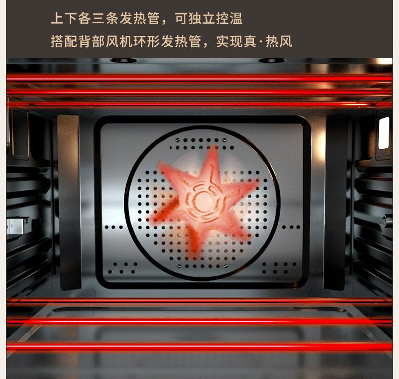 风炉烤箱选择,风炉烤箱测评推荐