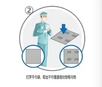 幼儿园呕吐物处理流程,幼儿园呕吐物处理流程动画