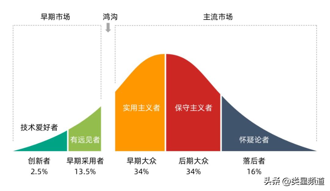 余承东谈汽车大洗牌,余承东谈问界汽车销量