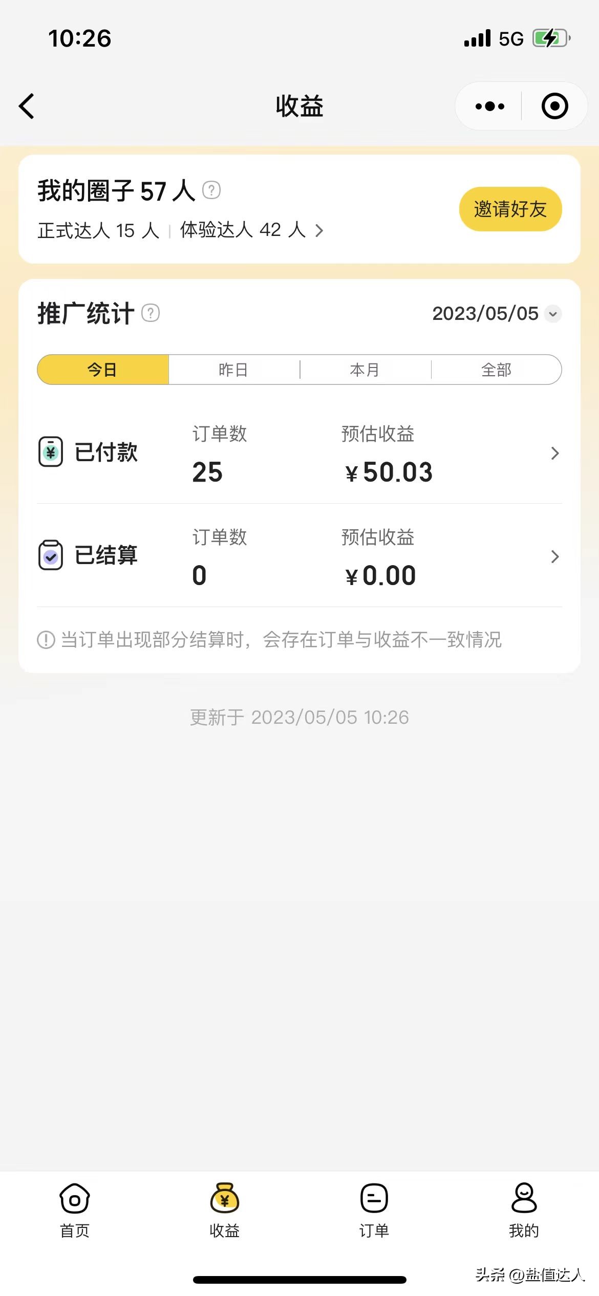 美团小本创业,美团旗下新项目