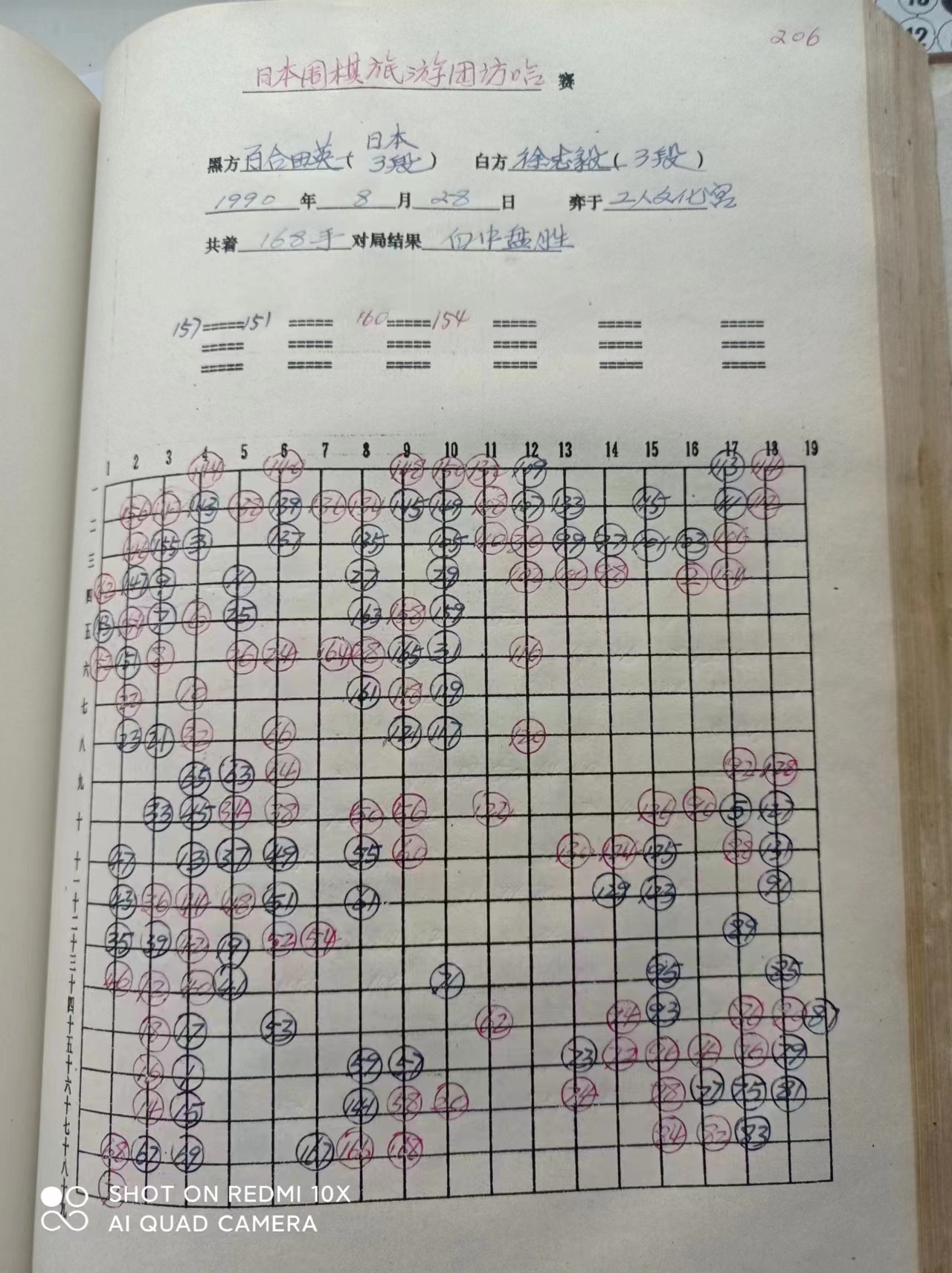 哈尔滨围棋现状,哈尔滨市业余围棋发展史