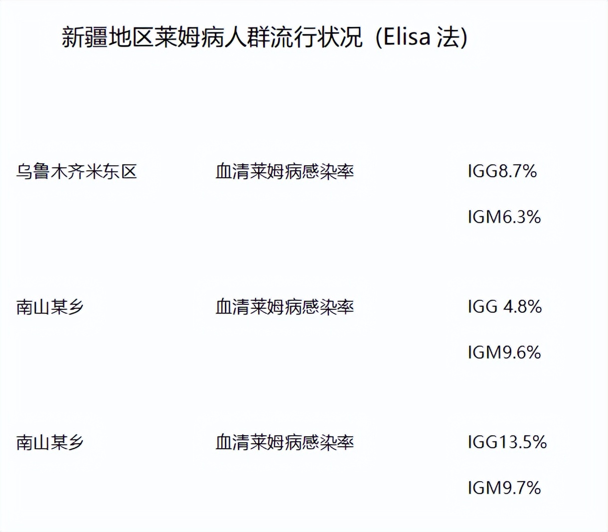 鲁晓擘教授介绍,鲁晓擘教授