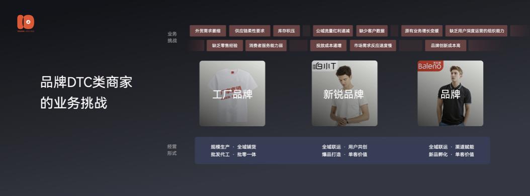 演讲全文流出：有赞十周年闭门会上说了些啥？