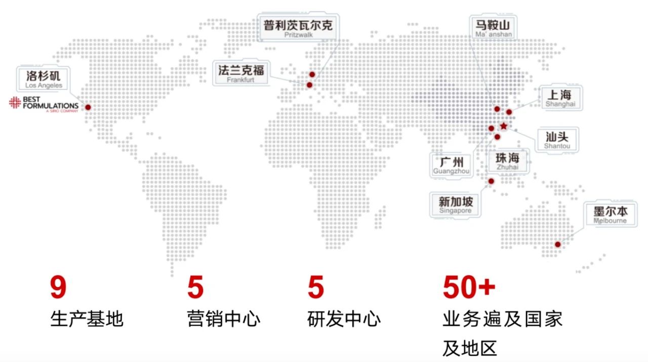 仙乐健康发展史,仙乐健康产品前景