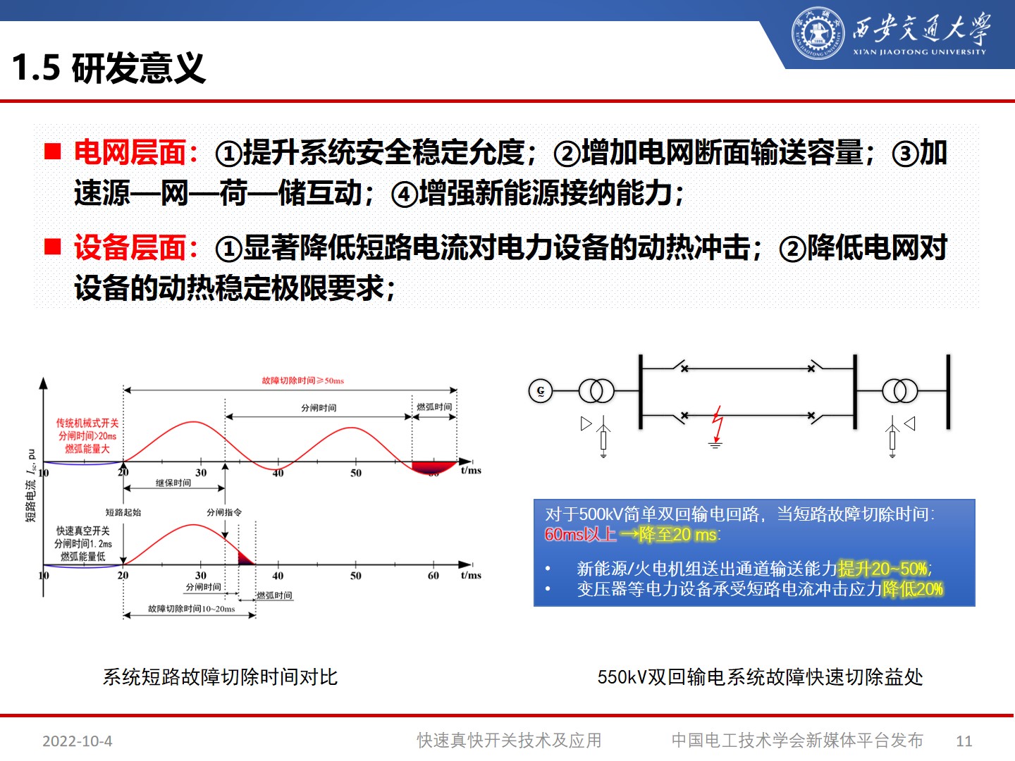 国网宁夏电力公司艾绍贵高工：快速开关及应用